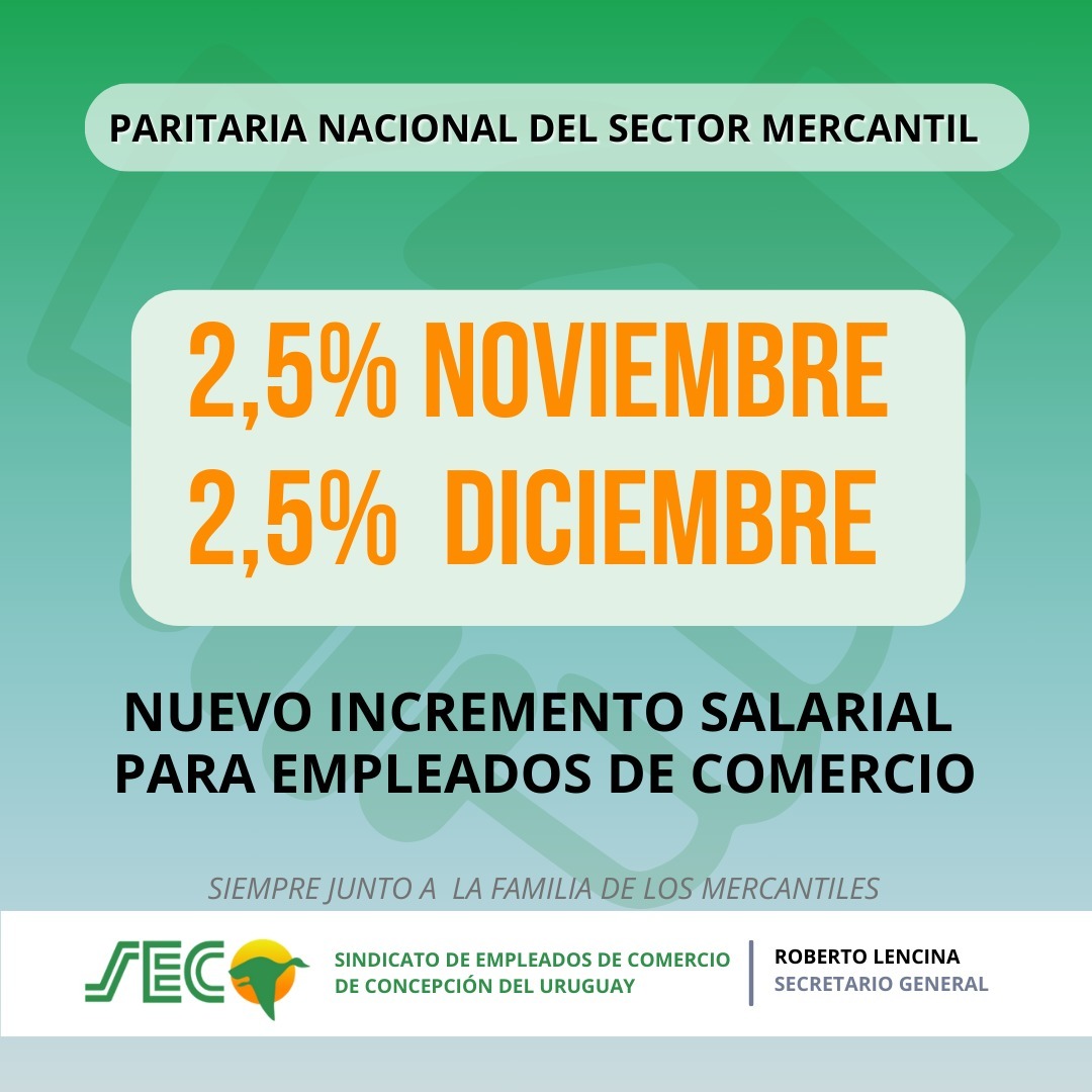 En este momento estás viendo Aumento salarial para empleados de comercio