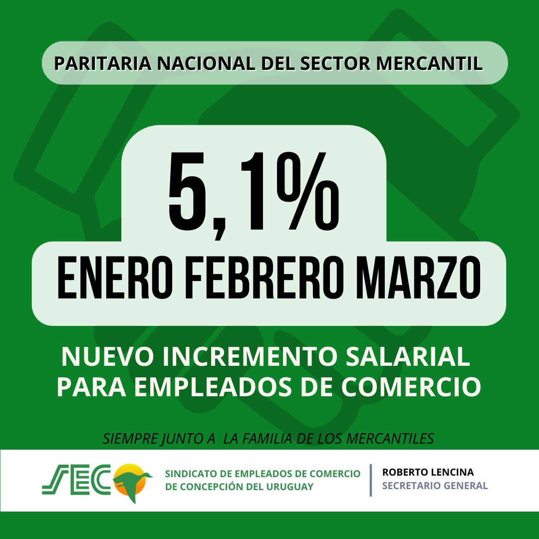 En este momento estás viendo Aumento salarial 2025