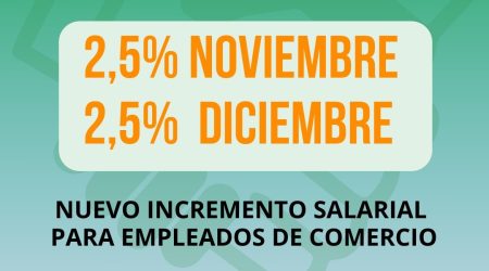 Aumento salarial para empleados de comercio