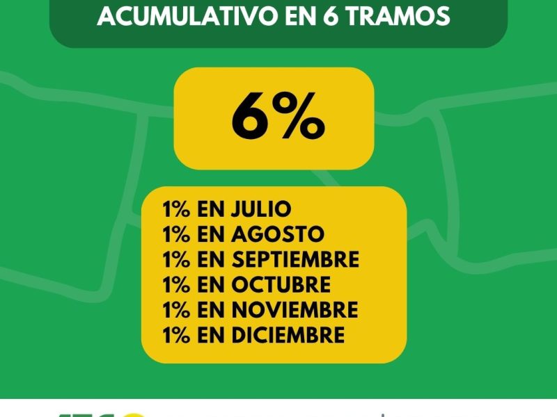 Aumento salarial de julio a diciembre